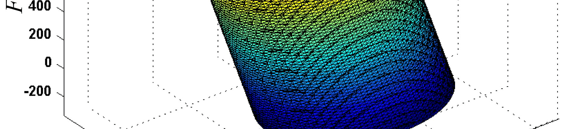 Thrust distribution characteristics of thrust systems of shield machines based