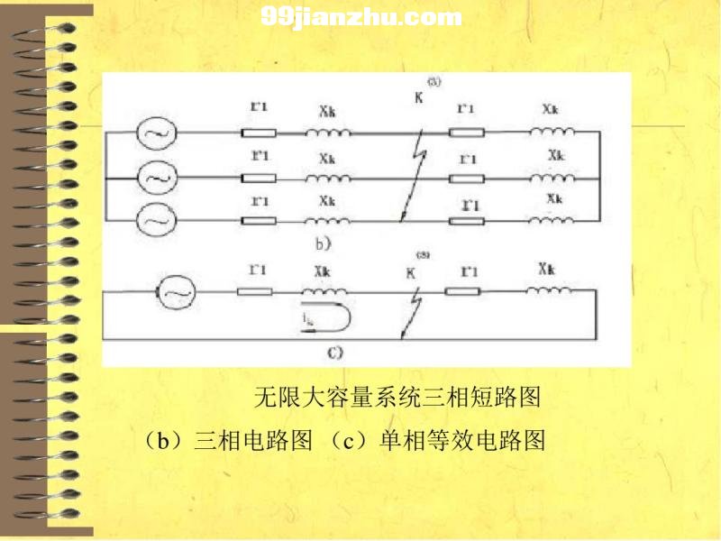 缼 3 ·