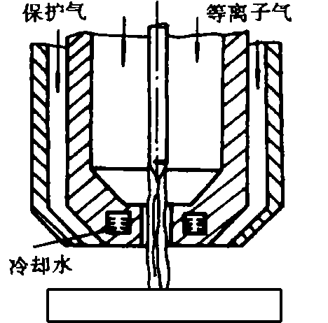 ӻIGBT΢Ӻ豸