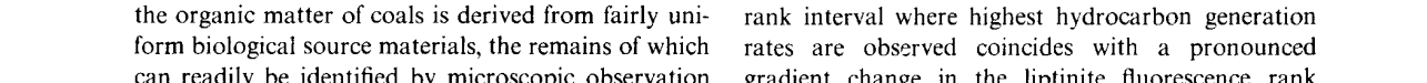 Composition of soluble organic matter in coals relation to rank and liptinite fl
