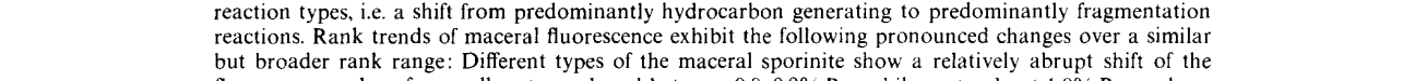 Composition of soluble organic matter in coals relation to rank and liptinite fl