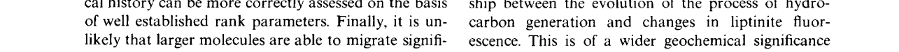 Composition of soluble organic matter in coals relation to rank and liptinite fl