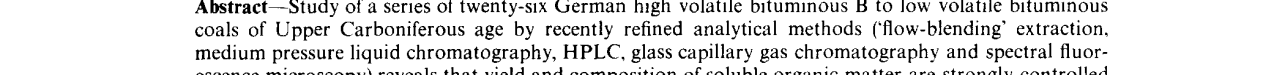 Composition of soluble organic matter in coals relation to rank and liptinite fl
