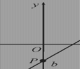 2.2.2ֱ߷̵ļʽ