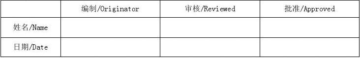 CQPU3-001 A1�ز���ҵ�취