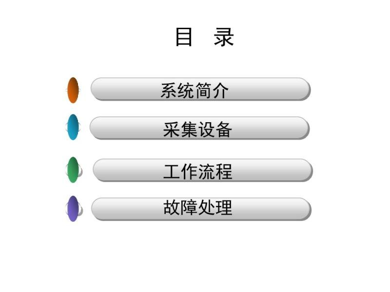 �õ���Ϣ�ɼ�ϵͳ��ѵ