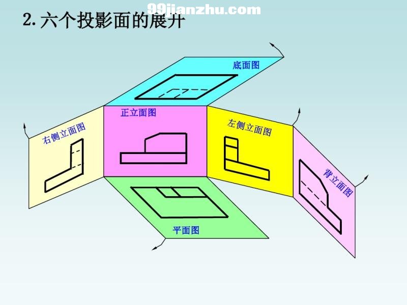 12()ʮ ݽͼ