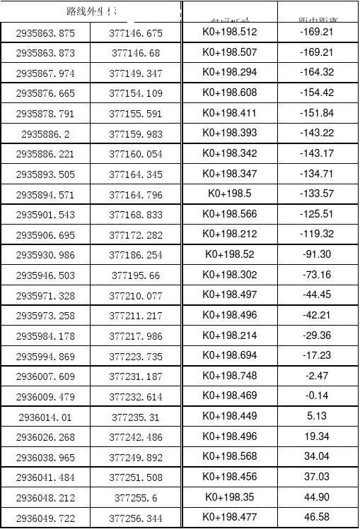 ��·�б�׮����������