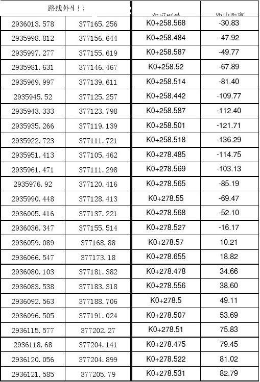 ��·�б�׮����������