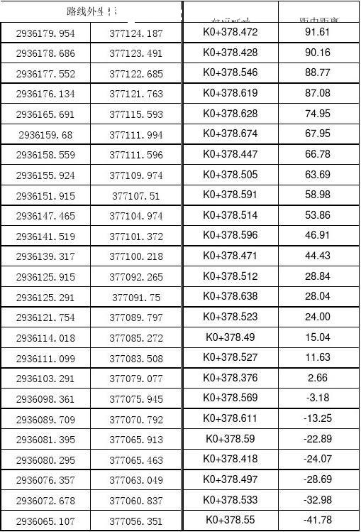 ��·�б�׮����������