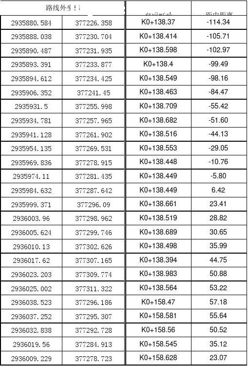 ��·�б�׮����������