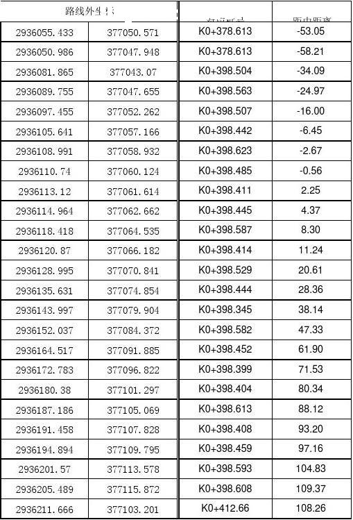 ��·�б�׮����������