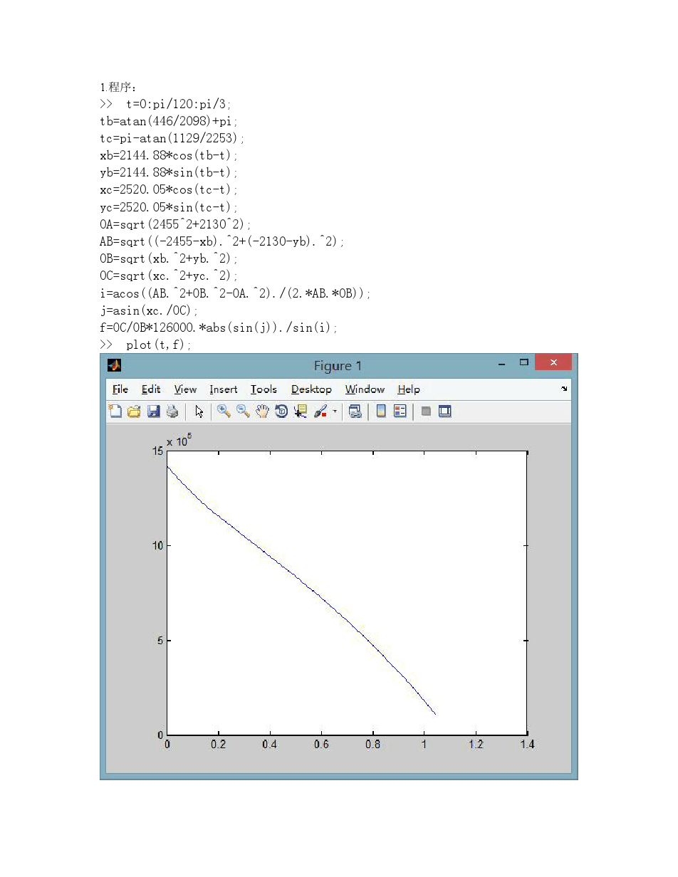 �����Ƽ���ѧҺѹ��������ҵ