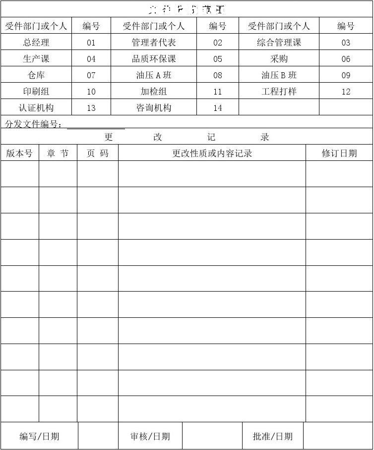 ���ӺͲ���װ�ÿ���