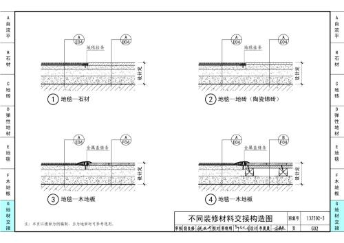 13J502-3图集 内装修-楼(地)面装修