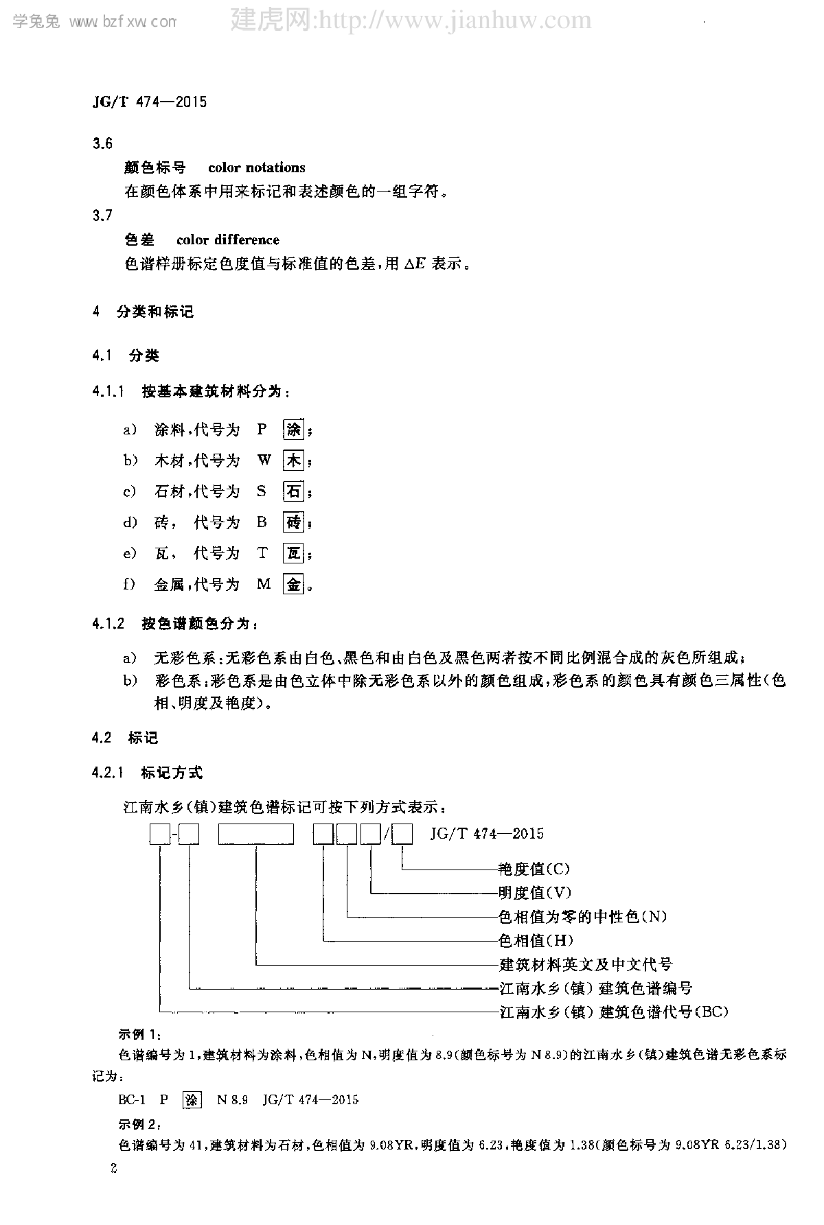 JG/T 474-2015 江南水乡(镇)建筑色谱