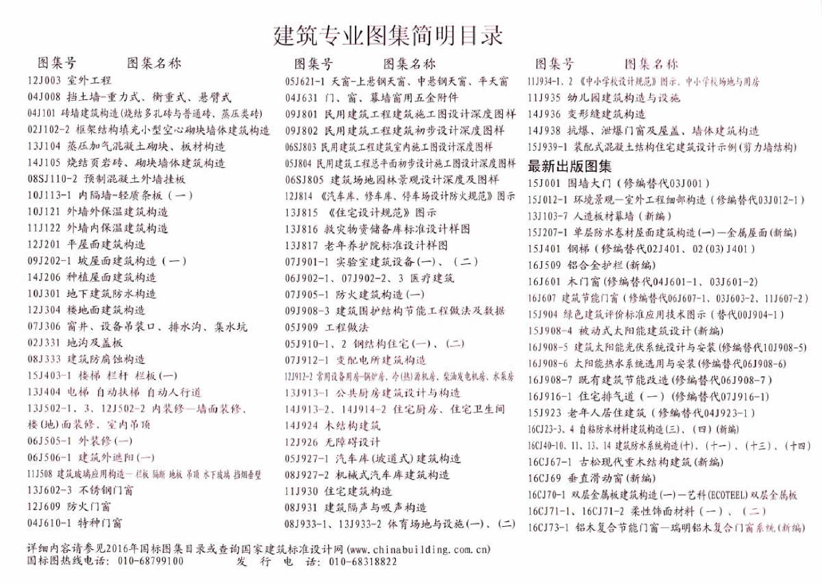 16J107 16G617夹心保温墙建筑与结构构造