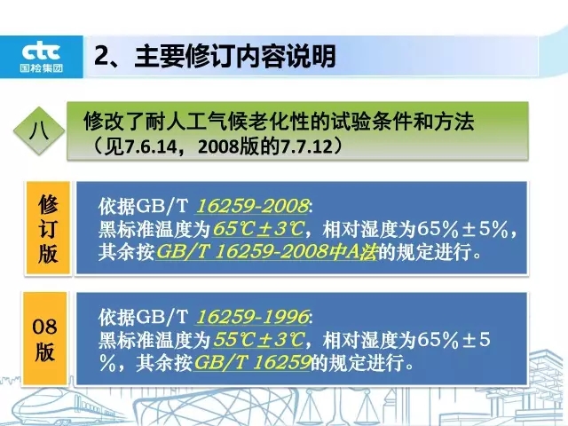 GB/T 22412-2016 普通装饰用铝塑复合板