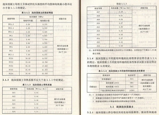 JGJ/T 341-2014 泡沫混凝土应用技术规程