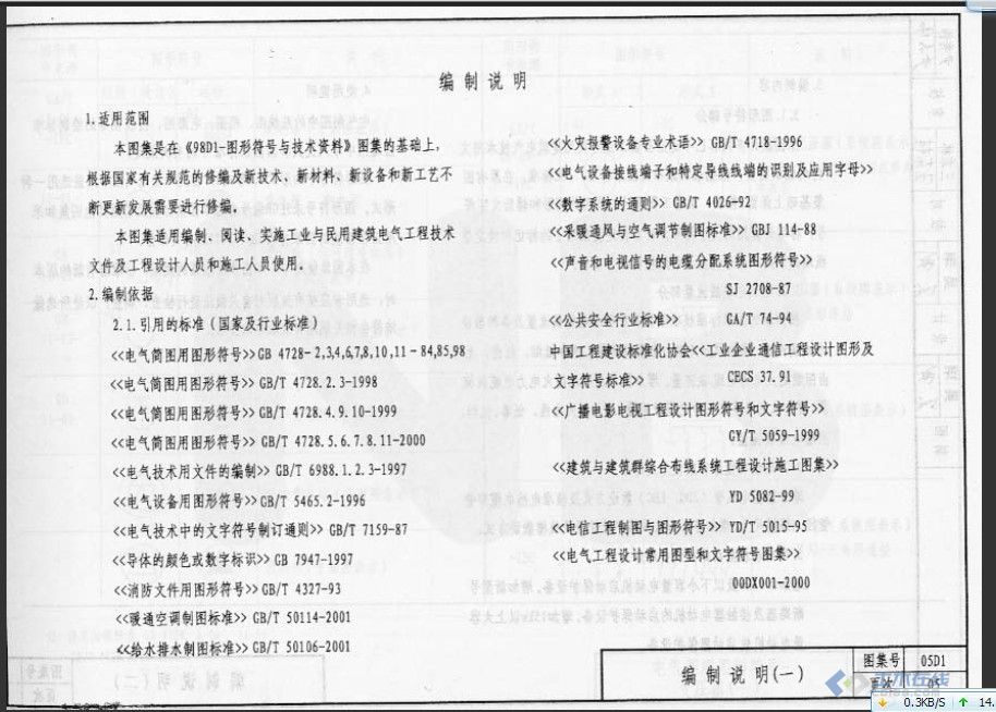 12YD1 图形符号与技术资料