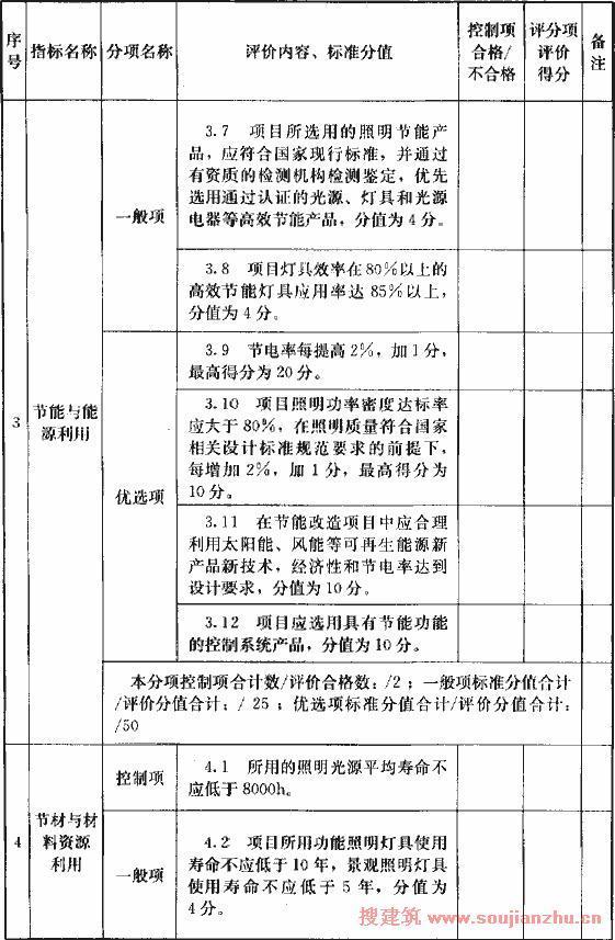 JGJ∕T 307-2013 城市照明节能评价标准