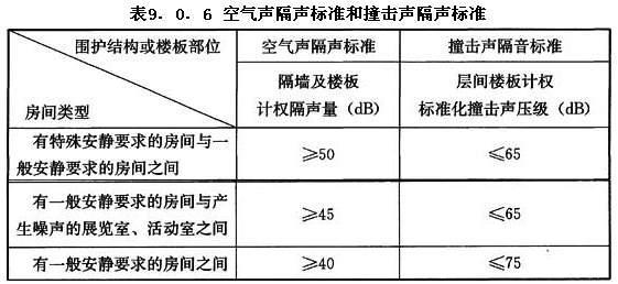 JGJ 66-2015 ݽƹ淶