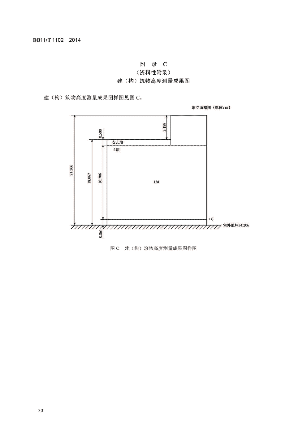 DB11MT 1102-2014 й̹ͨ滮