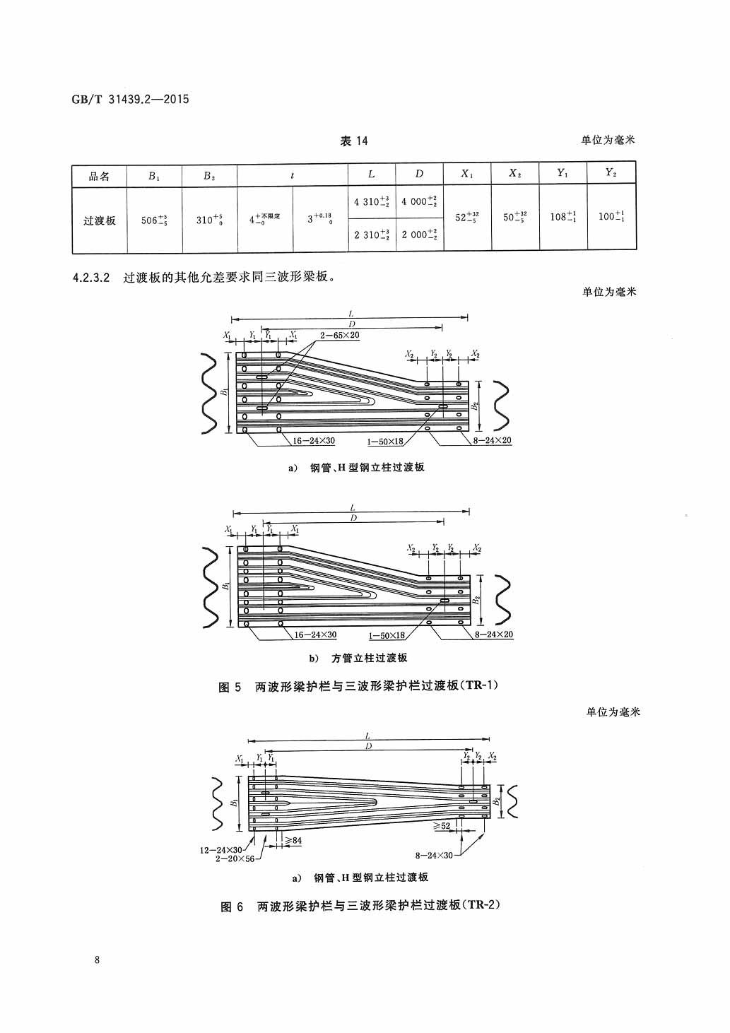 GB/T 31439.2-2015 波形梁钢护栏 第2部分:三角形梁钢护栏