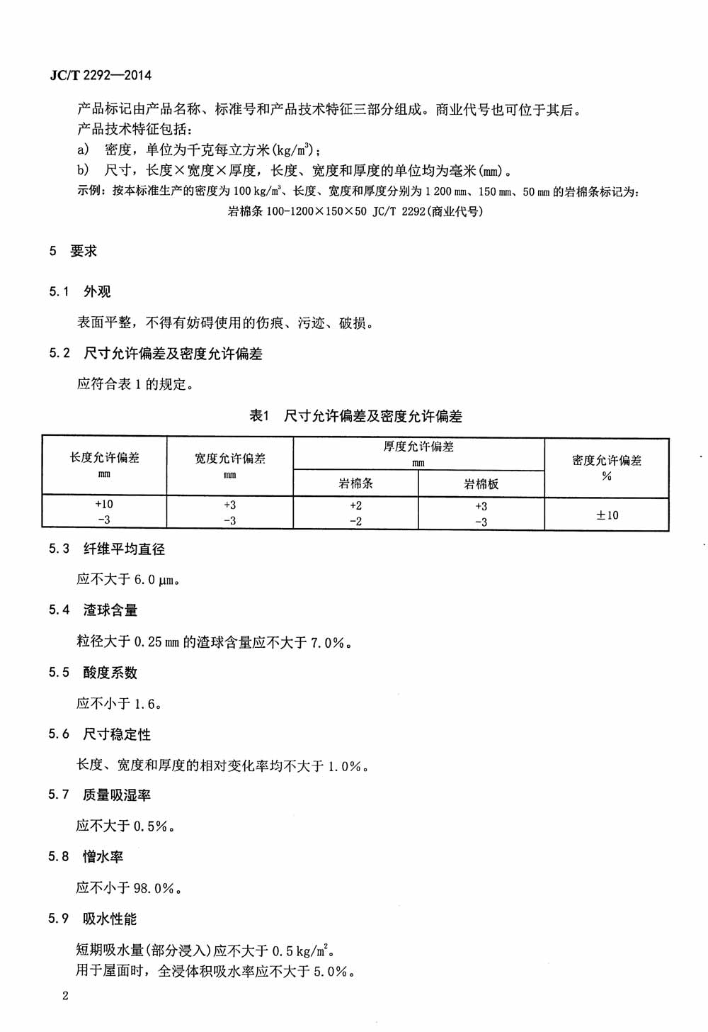 JCMT 2292-2014 Ʒ