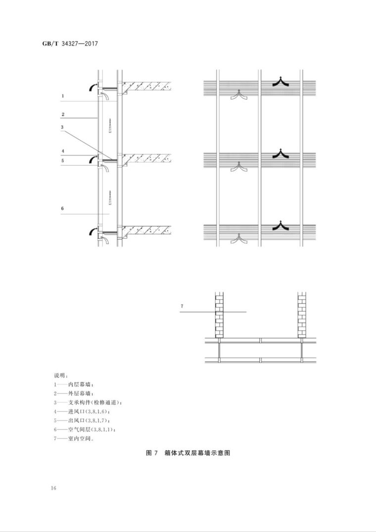 GB∕T 34327-2017 建筑幕墙术语